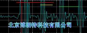 激光焊原理2B